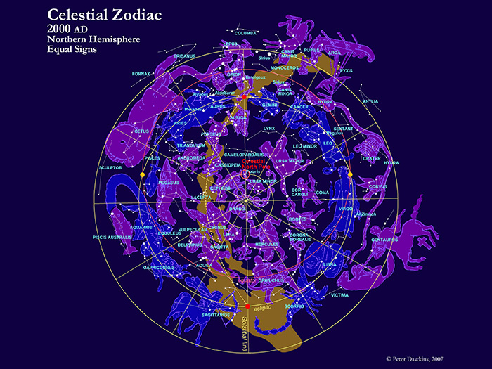 Celestial zodiac