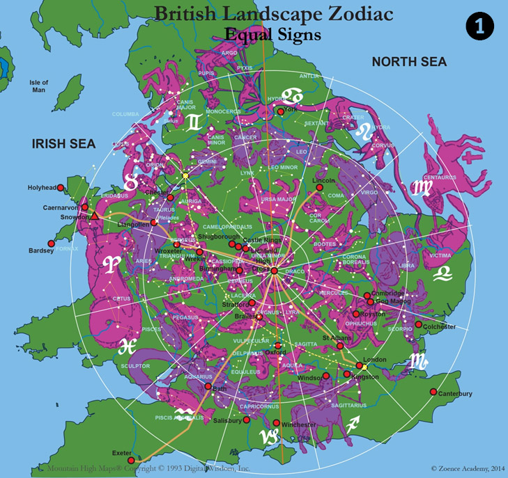 British landscape zodiac equal signs